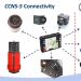CCNS-5 Connectivity.JPG